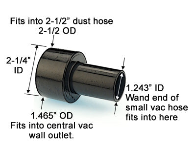 BlackJack, 13351 2-1/2" Dust Collection  Adapter 67002