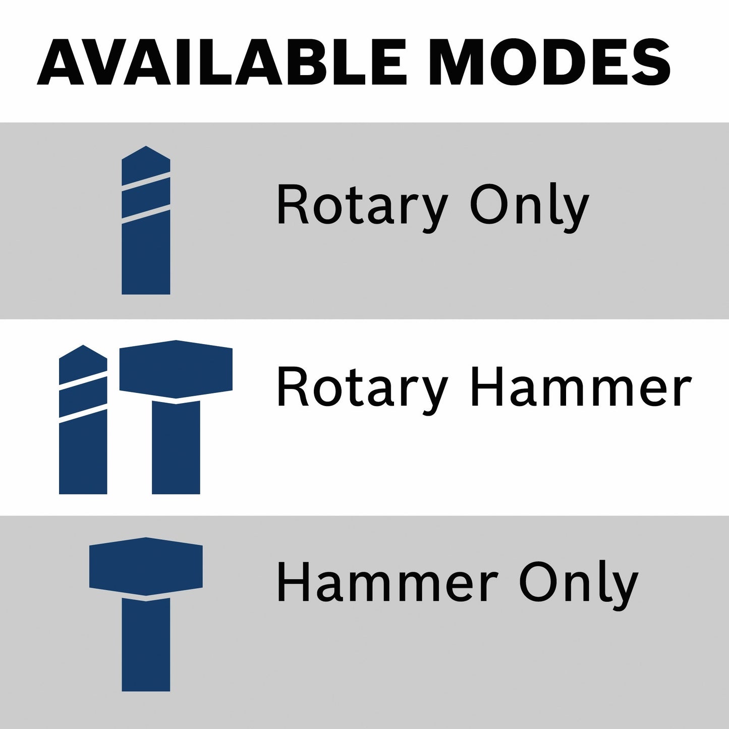 Bosch 11255VSR SDS-plus BULLDOG Xtreme Rotary Hammer