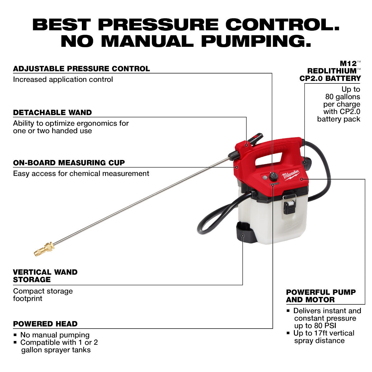 MILWAUKEE 2528-21G1  -  M12™ 1 Gallon Handheld Sprayer Kit