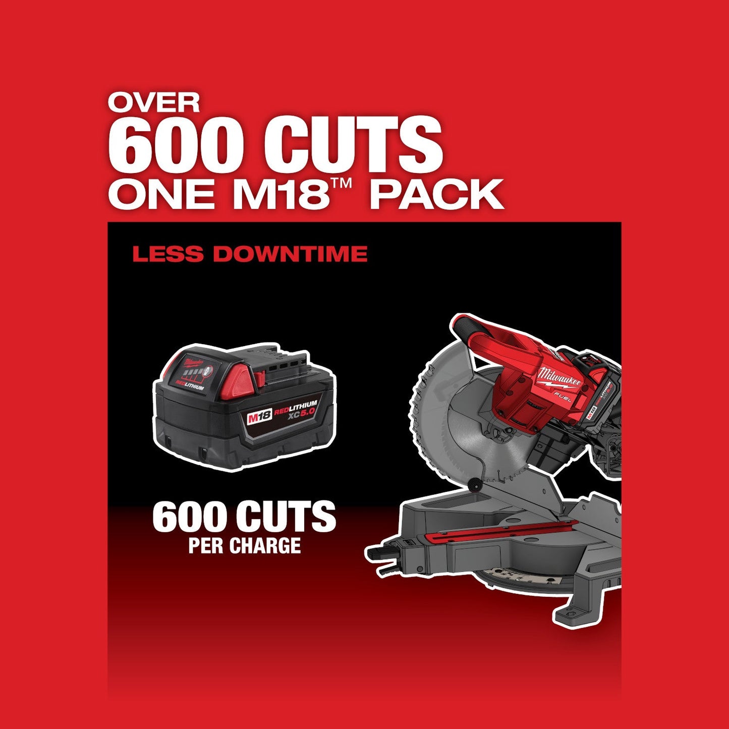 Milwaukee 2733-21 - M18 FUEL™ 7-1/4” Dual Bevel Sliding Compound Miter Saw Kit