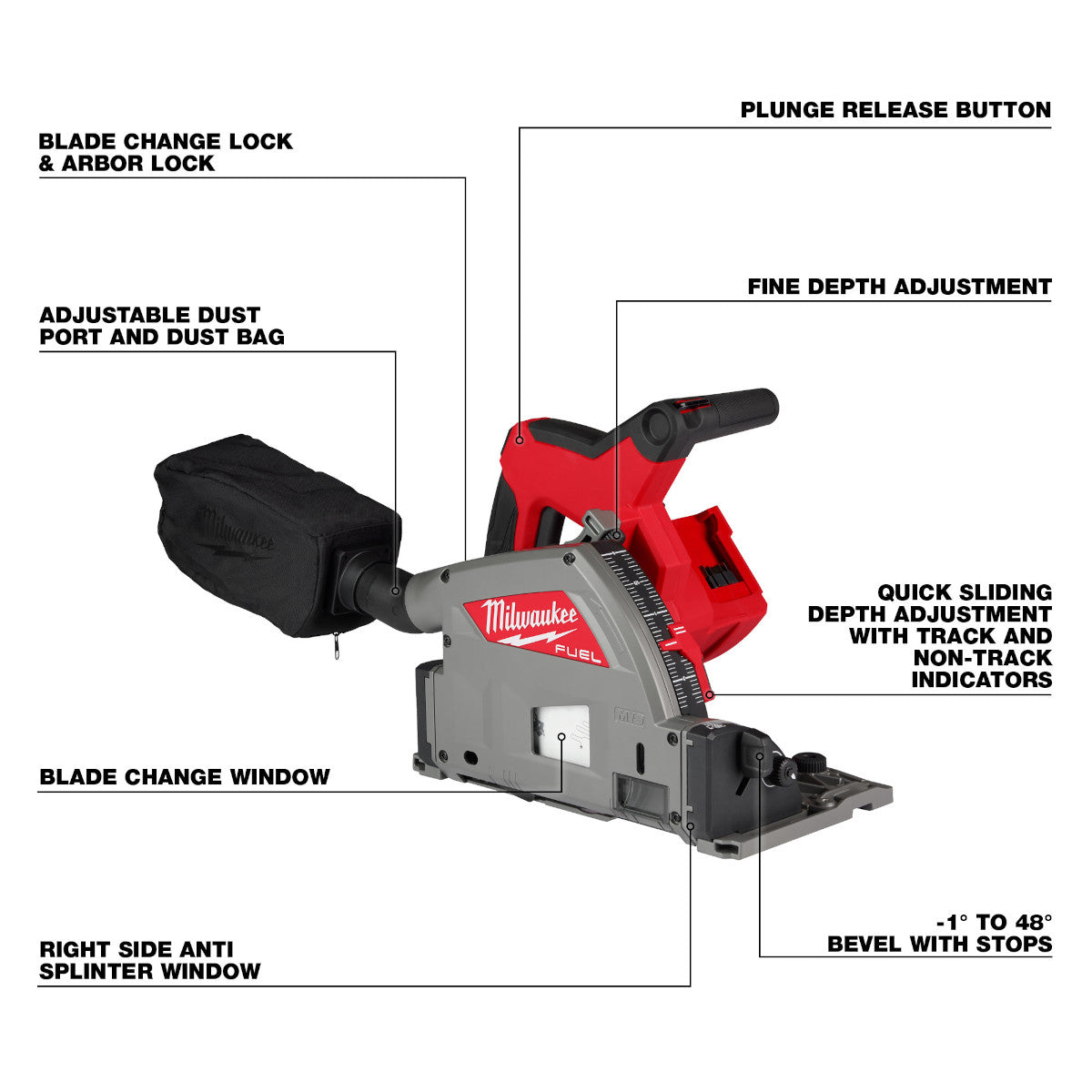 Milwaukee 2831-20 - M18 FUEL 18 Volt Lithium-Ion Brushless Cordless 6-1/2 in. Plunge Track Saw - Tool Only