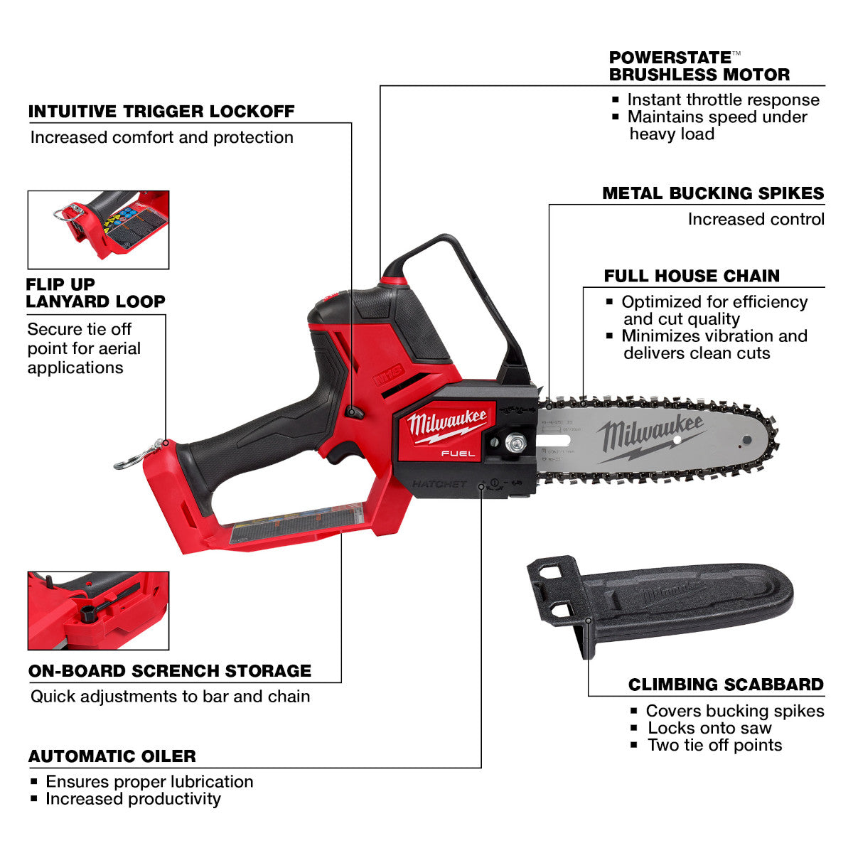 Milwaukee  3004-20 -  M18 FUEL™ HATCHET™ 8" Pruning Saw