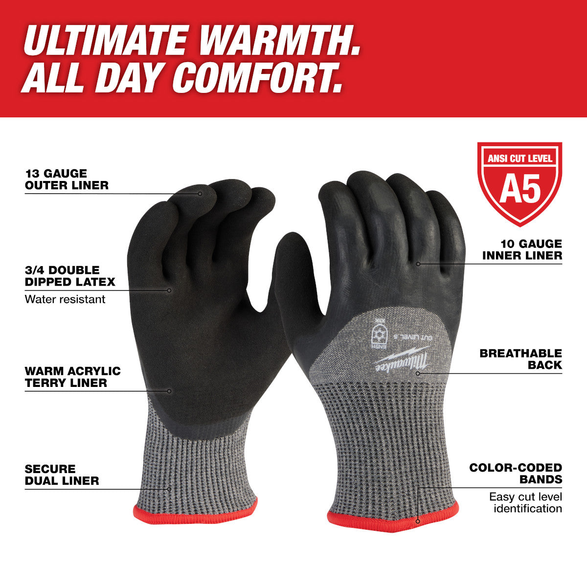 Milwaukee Cut Level 5 Winter Dipped Gloves