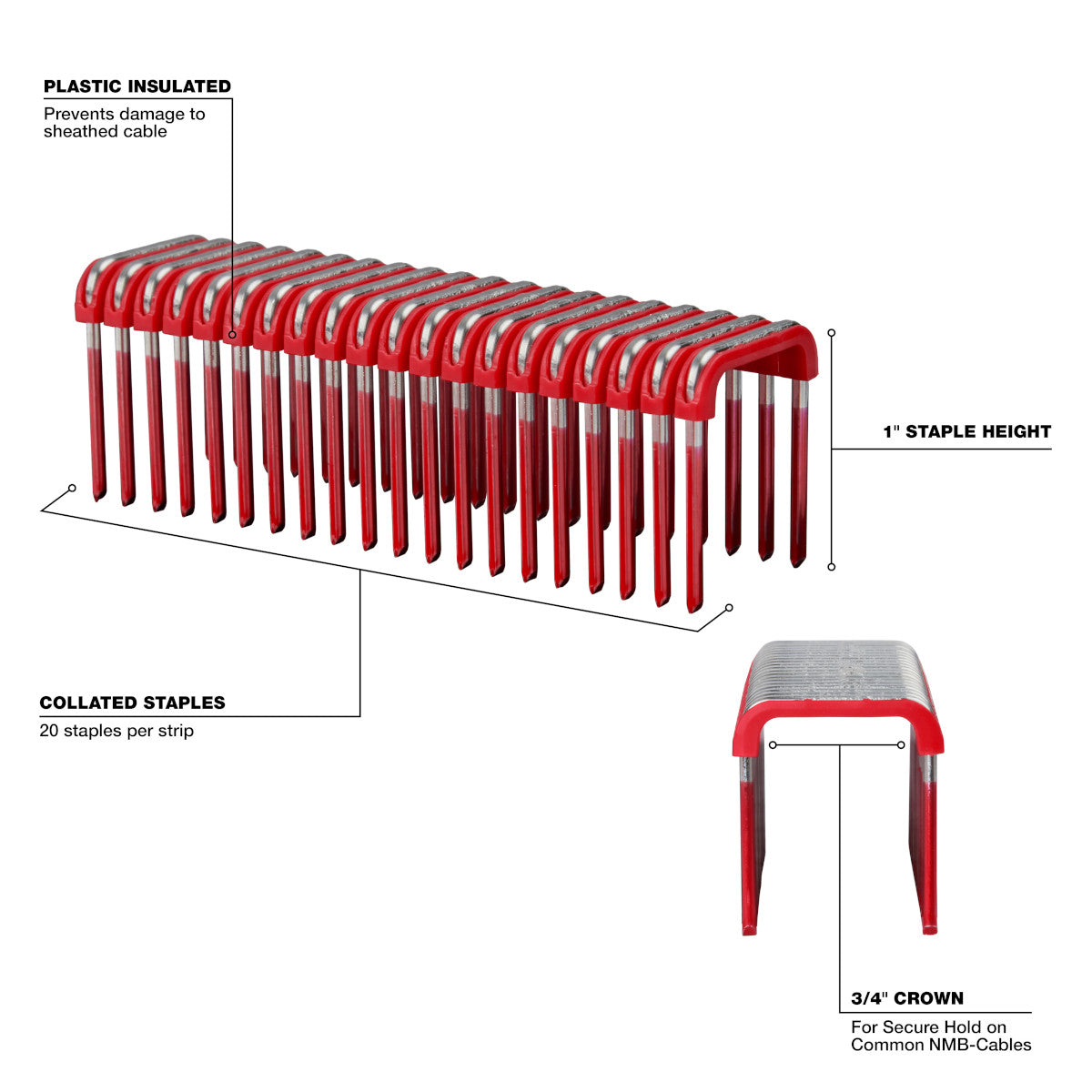 Milwaukee MNM1-600 1" Insulated Cable Staples