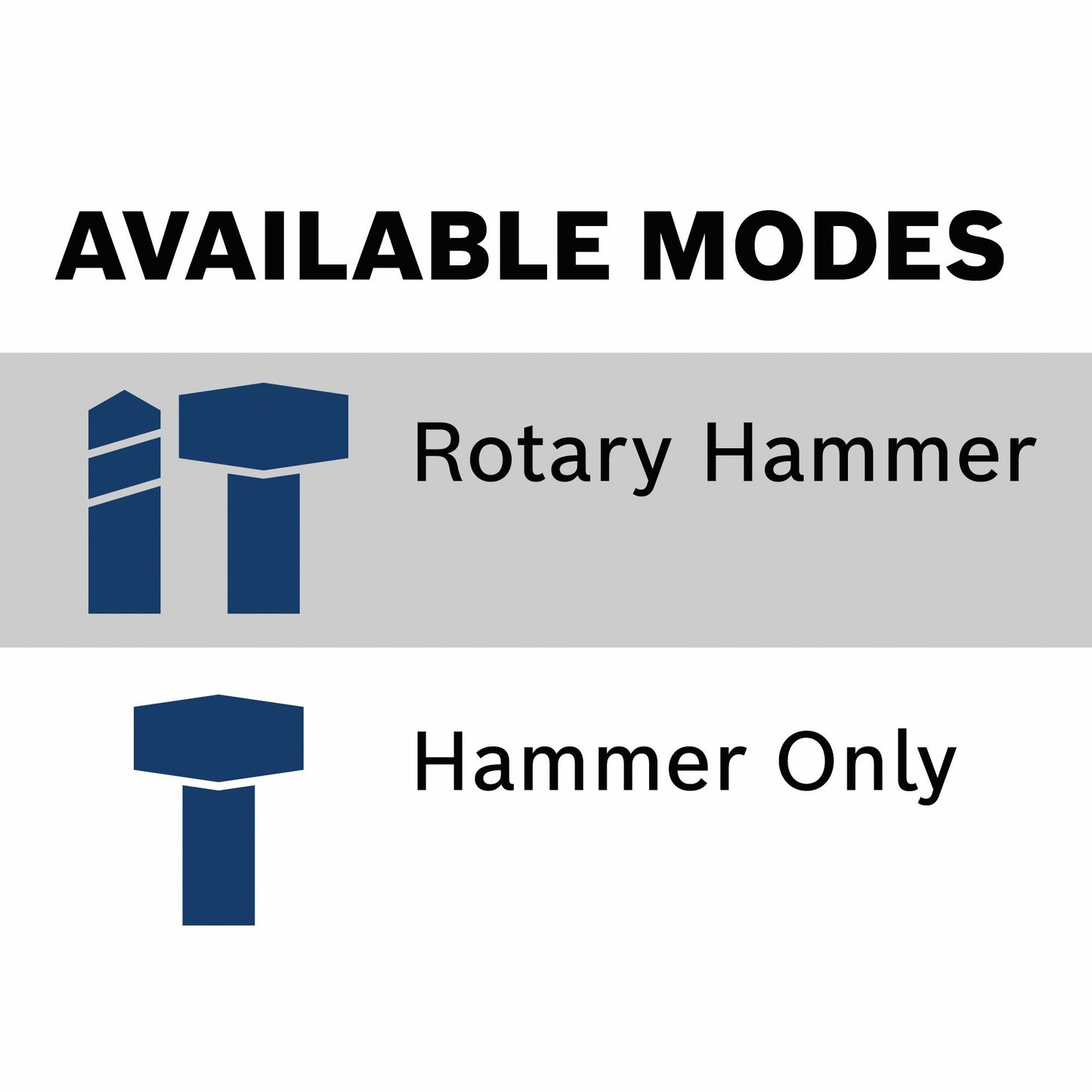 Bosch RH1255VC - 2" SDS-MAX Rotary Hammer